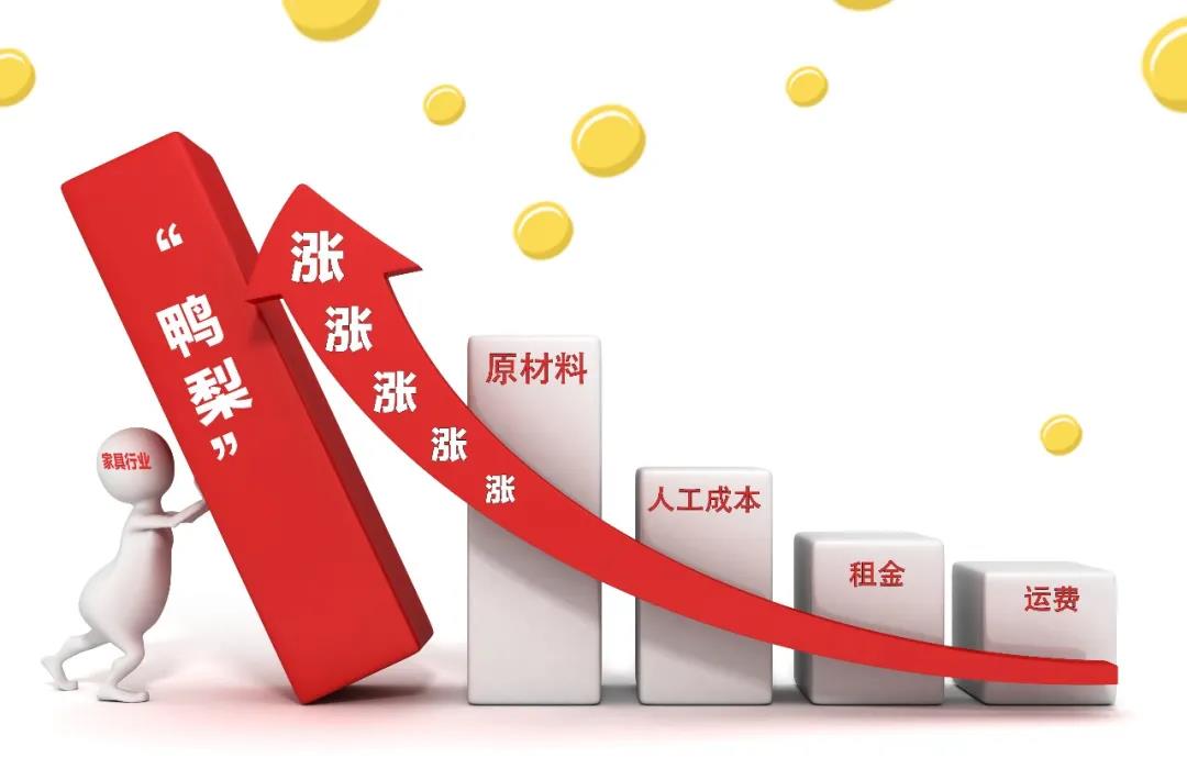 2021裝修漲價(jià)已成定局！背后原因竟是這些！