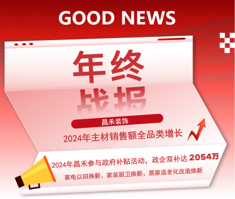 年終戰(zhàn)報！2024年昌禾裝飾主材銷售額實現(xiàn)全品類增長，再創(chuàng)輝煌佳績！